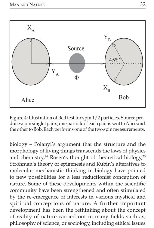Man & Nature - Scientific & Vedantic Perspectives - Image 4