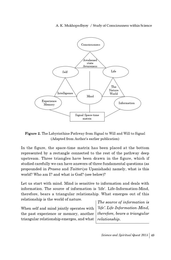 Science and Spiritual Quest-Proceedings of the 9th All India Students' Conference - Image 12