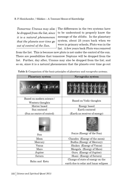 Science and Spiritual Quest-Proceedings of the 9th All India Students' Conference - Image 19